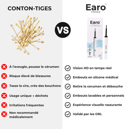 EARO VISION 2.0 - La solution recommandée par les ORL pour remplacer les cotons - tiges