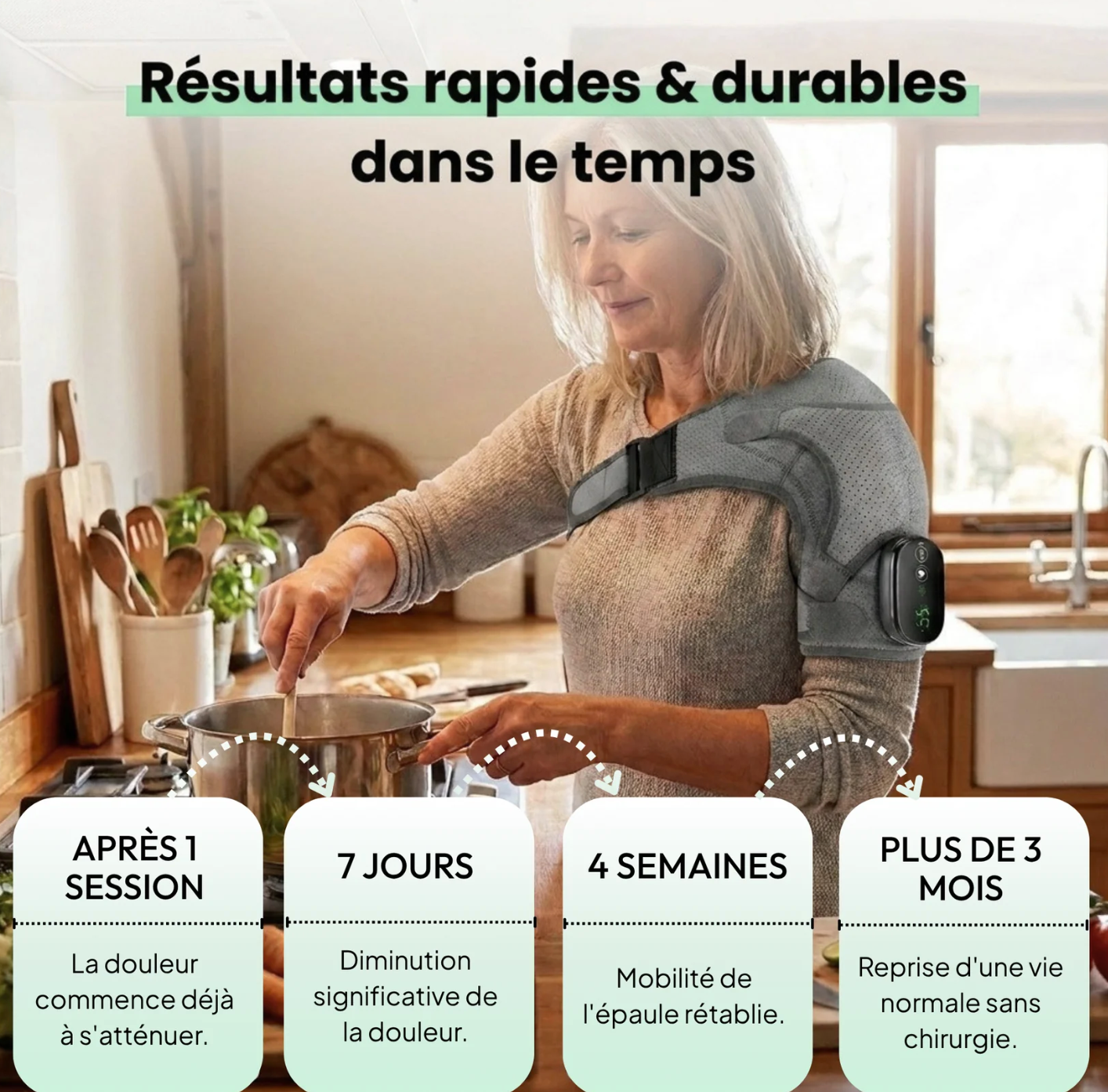 OmoCare™ — L'attelle massante triple-action