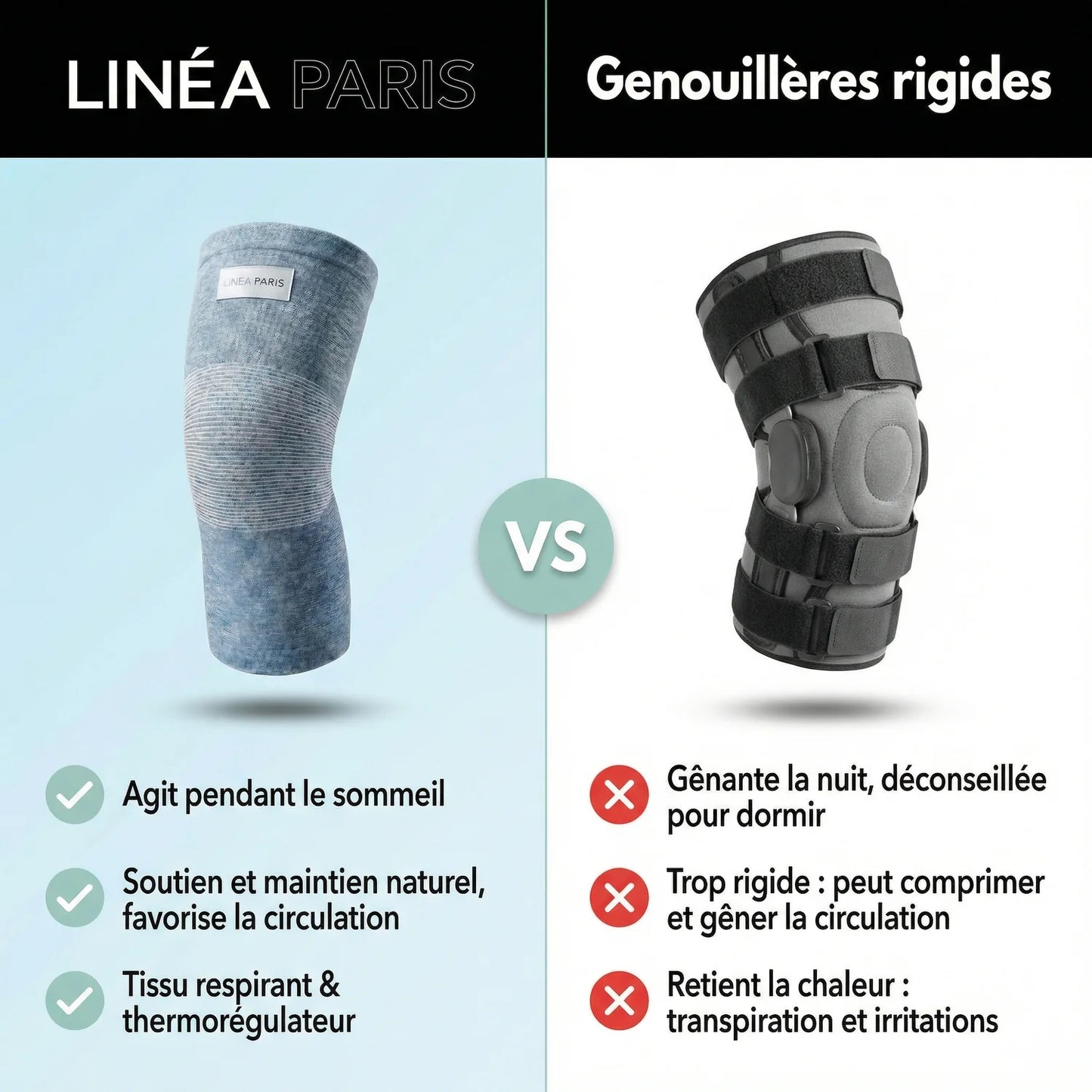 Linéa™- Genouillère Premium