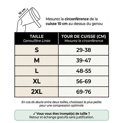 Linéa™- Genouillère Premium