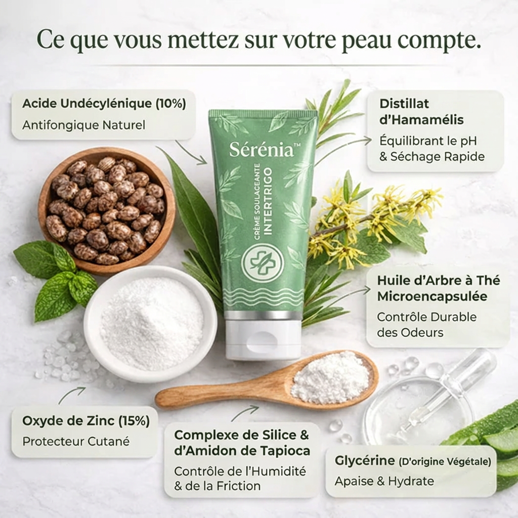 Sérénia™ — Stoppe les brûlures des plis cutanés en 24h